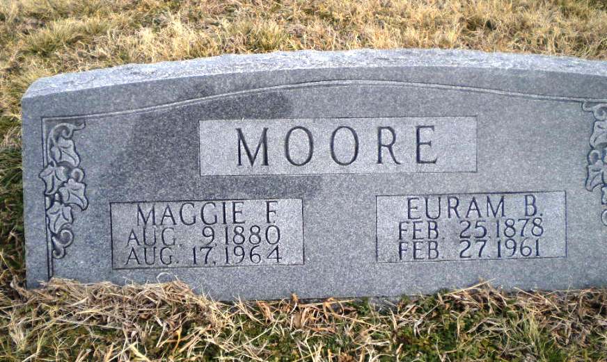 Fitzhugh Cemetery, Collin County Cemeteries of Texas